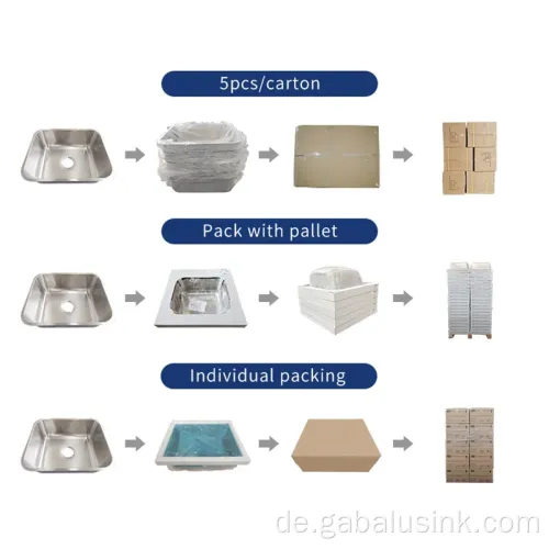 Atmosphärische Sus 304 Edelstahlradius 25 Küchenspüle